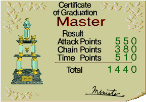 That's Timon, finished the game with 1440 points (thatz 160 points less than CyphR